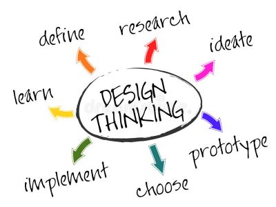 design-thinking-23211111